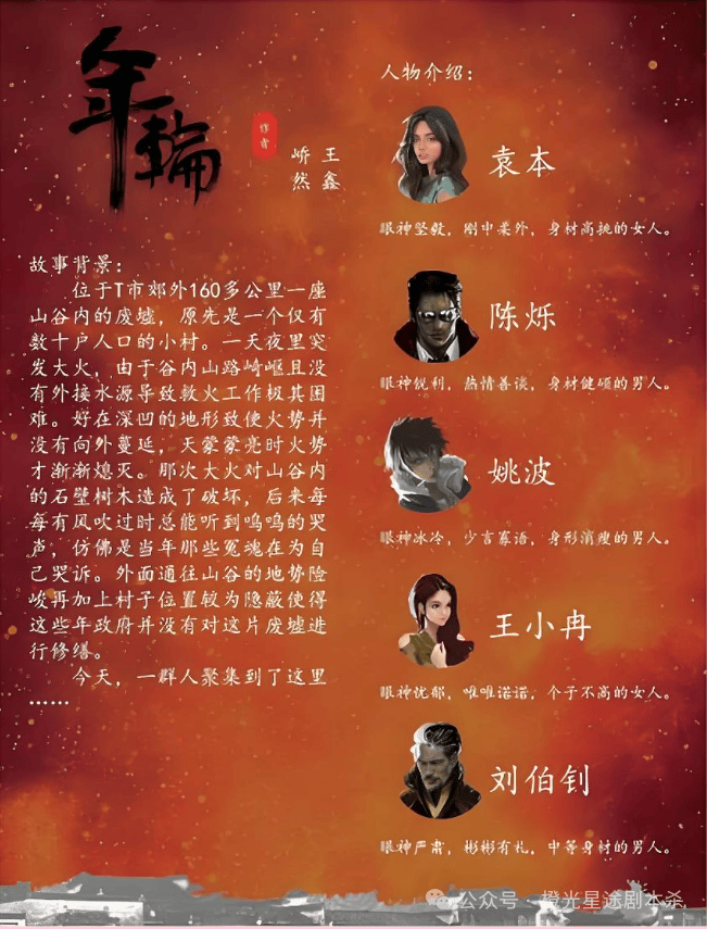 指南:四大热门剧本类型创作解析与避坑策略j9九游会(中国)网站2025剧本杀新手(图12) 指南:四大热门剧本类型创作解析与避坑策略j9九游会(中国)网站2025剧本杀新手(图12)