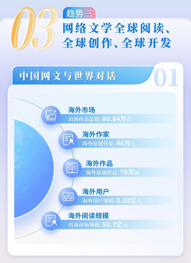 中国网络文学发展研究报告j9九游会登录2024(图10) 中国网络文学发展研究报告j9九游会登录2024(图10)