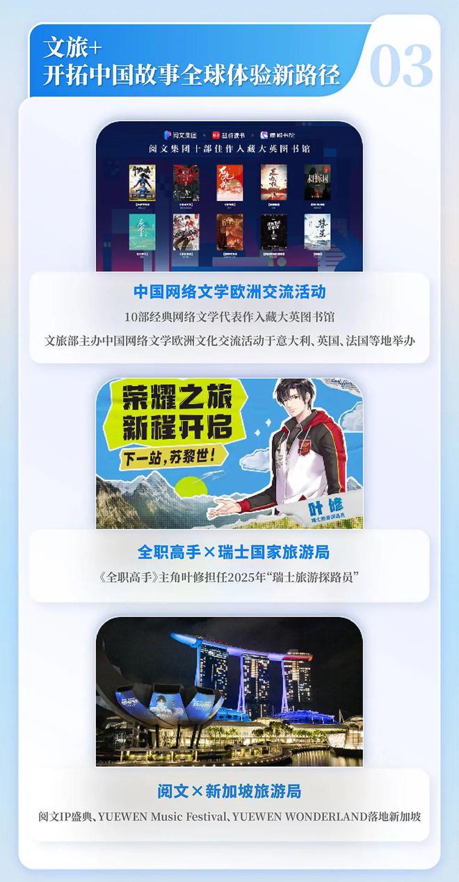 中国网络文学发展研究报告j9九游会登录2024(图11) 中国网络文学发展研究报告j9九游会登录2024(图11)