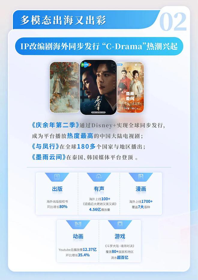 中国网络文学发展研究报告j9九游会登录2024(图1) 中国网络文学发展研究报告j9九游会登录2024(图1)