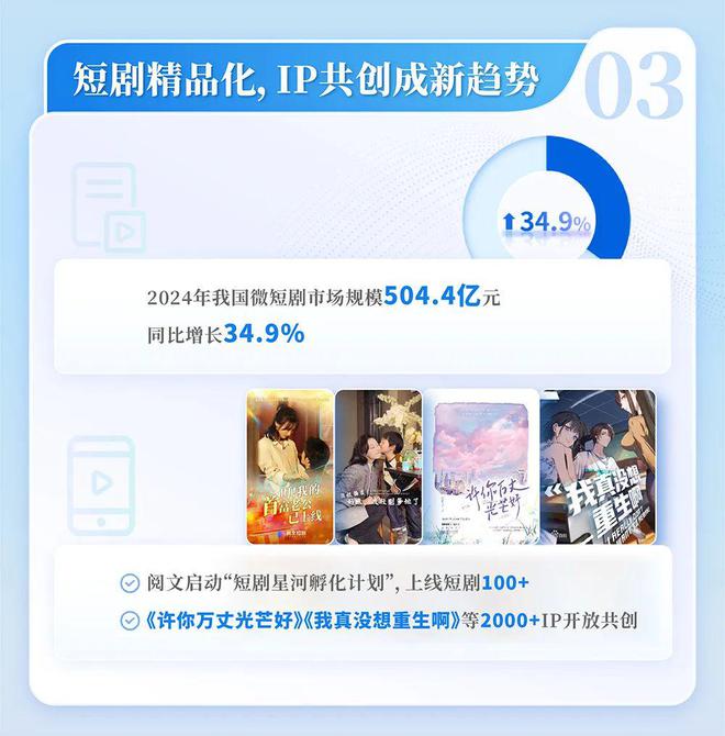 中国网络文学发展研究报告j9九游会登录2024(图5) 中国网络文学发展研究报告j9九游会登录2024(图5)