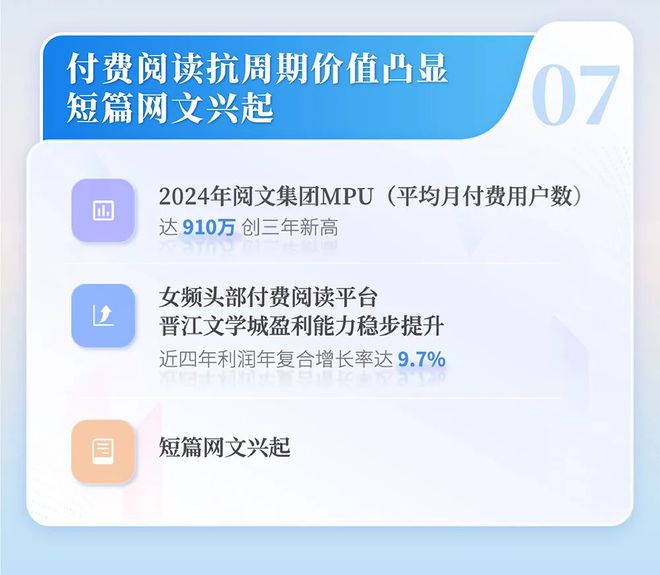 中国网络文学发展研究报告j9九游会登录2024(图6) 中国网络文学发展研究报告j9九游会登录2024(图6)